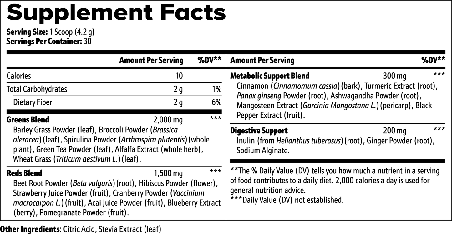 GREEN MACHINE! - Greens Superfood Blend